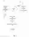 Fig. 02 - Smart agent services using machine learning technology