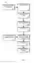 Fig. 04 - Creative quality validation