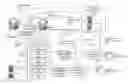 Fig. 01 - Methods and apparatus to compensate for server-generated errors in database proprietor impression data due to misattribution and/or non-coverage