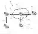 Fig. 01 - Methods, systems, networks, and media for generating location based clusters of merchants based on consumer transaction activity