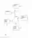 Fig. 02 - EXCHANGING CONSUMPTION OF ADVERTISEMENTS FOR ACCESS TO DIGITAL MEDIA DECOUPLED IN TIME, VALUE, AND LOCATION