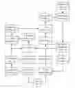 Fig. 01 - Systems and methods to communicate offer options via messaging in real time with processing of payment transaction