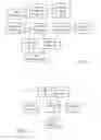 Fig. 05 - Systems and methods to communicate offer options via messaging in real time with processing of payment transaction