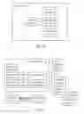 Fig. 07 - Systems and methods to communicate offer options via messaging in real time with processing of payment transaction