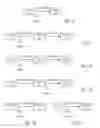 Fig. 10 - Systems and methods to communicate offer options via messaging in real time with processing of payment transaction