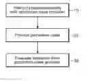 Fig. 01 - PROMOTION CODE VALIDATION APPARATUS AND METHOD