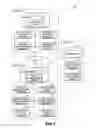 Fig. 02 - Information system, card device, terminal device, and server device