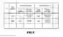 Fig. 06 - Information system, card device, terminal device, and server device