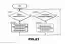 Fig. 22 - Information system, card device, terminal device, and server device