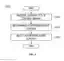 Fig. 05 - APPARATUS FOR EXCHANGING ADVERTISING MEDIA  AND METHOD FOR THE SAME
