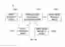 Fig. 28 - APPARATUS FOR EXCHANGING ADVERTISING MEDIA  AND METHOD FOR THE SAME