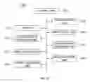 Fig. 29 - APPARATUS FOR EXCHANGING ADVERTISING MEDIA  AND METHOD FOR THE SAME