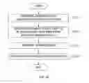 Fig. 30 - APPARATUS FOR EXCHANGING ADVERTISING MEDIA  AND METHOD FOR THE SAME