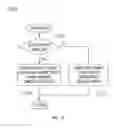 Fig. 31 - APPARATUS FOR EXCHANGING ADVERTISING MEDIA  AND METHOD FOR THE SAME