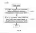 Fig. 32 - APPARATUS FOR EXCHANGING ADVERTISING MEDIA  AND METHOD FOR THE SAME