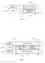 Fig. 35 - APPARATUS FOR EXCHANGING ADVERTISING MEDIA  AND METHOD FOR THE SAME