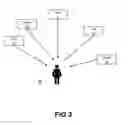 Fig. 04 - Many to One Marketing with Saturation Controls
