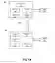 Fig. 11 - Many to One Marketing with Saturation Controls