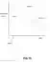 Fig. 16 - Many to One Marketing with Saturation Controls