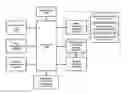 Fig. 01 - Method for providing advertisement reporting service and apparatus for providing advertisement reporting service