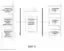 Fig. 02 - Method for providing advertisement reporting service and apparatus for providing advertisement reporting service