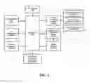 Fig. 03 - Method for providing advertisement reporting service and apparatus for providing advertisement reporting service