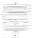 Fig. 04 - Method for providing advertisement reporting service and apparatus for providing advertisement reporting service