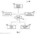 Fig. 02 - SYSTEMS FOR FACILITATING THIRD-PARTY ART SUBMISSIONS