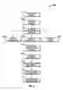 Fig. 03 - SYSTEMS FOR FACILITATING THIRD-PARTY ART SUBMISSIONS
