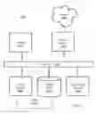 Fig. 07 - Customized loyalty notifications
