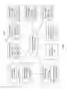 Fig. 02 - ELECTRONIC DEVICE POST-SALE SUPPORT SYSTEM