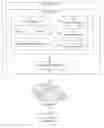 Fig. 01 - System and methods for using transaction data to identify computing devices capable of performing transactions subject to transaction parameters