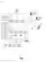 Fig. 02 - Methods and systems supporting online shopping as a shared and social activity