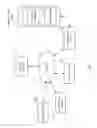 Fig. 02 - Systems and methods for distributed grocery fulfillment and logistics