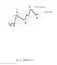 Fig. 02 - TRADE DATA PROCESSING DEVICE AND METHOD FOR FINANCIAL INSTRUMENTS