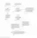 Fig. 01 - Cognitive management of multiple subaccounts