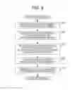 Fig. 07 - Asset information collection apparatus