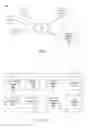 Fig. 02 - Presenting previously presented content items stored by users of a social networking system
