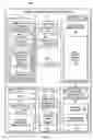 Fig. 02 - Frameless random-access image sensing