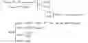 Fig. 02 - Method of processing an image