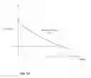 Fig. 07 - Image noise reduction based on a modulation transfer function of a camera dome