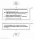 Fig. 01 - Inspection method and system