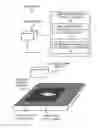 Fig. 01 - Build material layer quality level determination