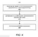 Fig. 06 - Build material layer quality level determination