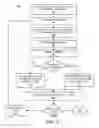 Fig. 07 - Build material layer quality level determination