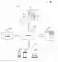 Fig. 01 - System and method for image reconstruction
