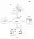 Fig. 02 - System and method for image reconstruction