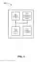 Fig. 06 - Method of image production
