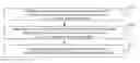 Fig. 01 - Method and apparatus of displaying window border shadow