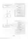 Fig. 02 - System, method, and program for managing evaluation of avatar images